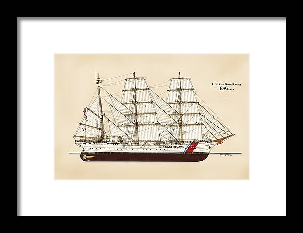Uscg Framed Print featuring the drawing U. S. Coast Guard Cutter Eagle - Color by Jerry McElroy