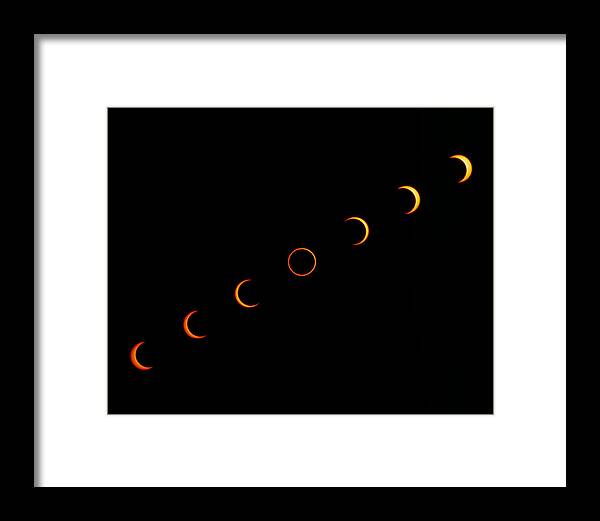 Annular Solar Eclipse, 10 May 1994 by Dr Fred Espenak