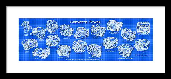 Corvette Engines Framed Print featuring the digital art Corvette Power - Corvette Engines Blueprint by K Scott Teeters