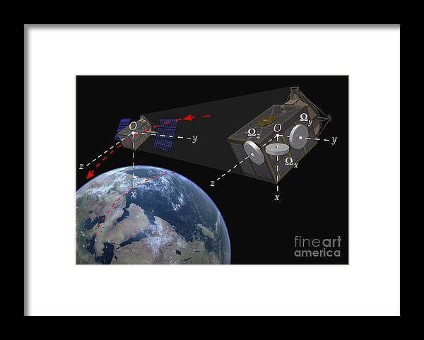 Satellites Framed Print featuring the digital art Illustration Of The Reaction-wheel by Walter Myers
