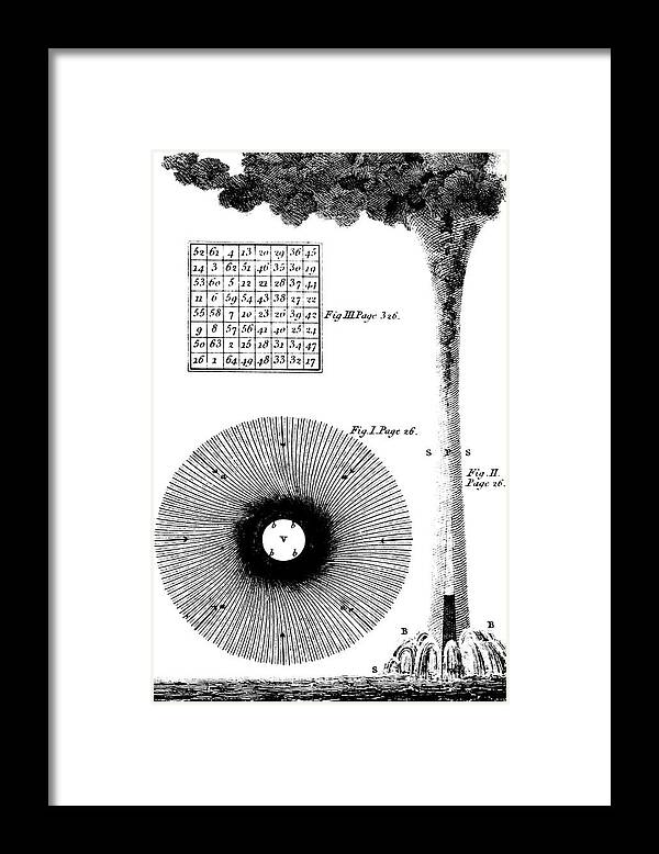 Science Framed Print featuring the photograph Ben Franklin's Water-spouts And Whirlwinds by Science Source