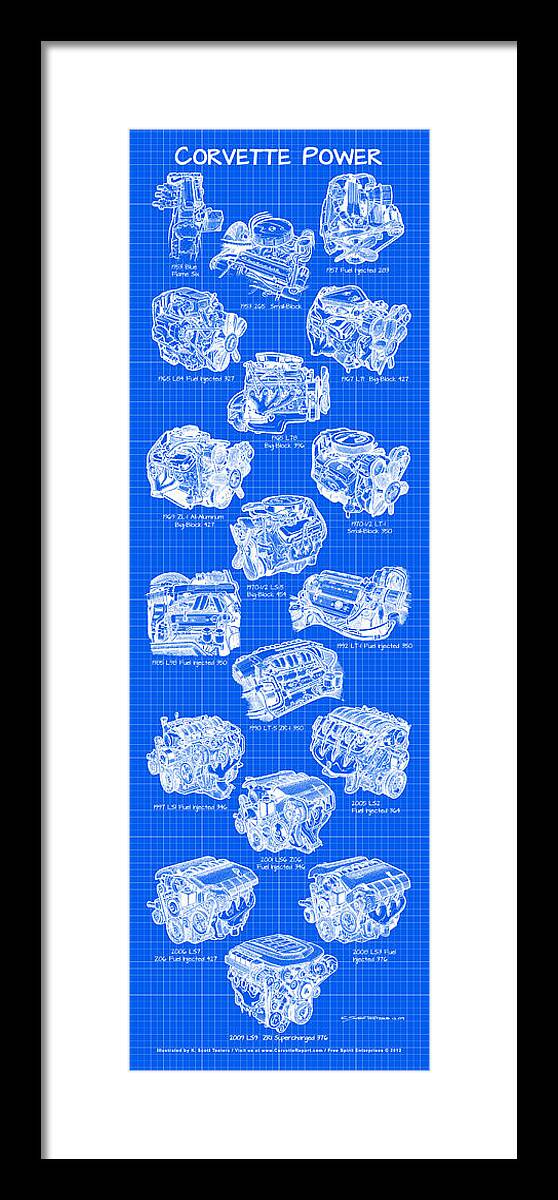 Corvette Engines Framed Print featuring the digital art Corvette Power - Corvette Engines Blueprint #2 by K Scott Teeters