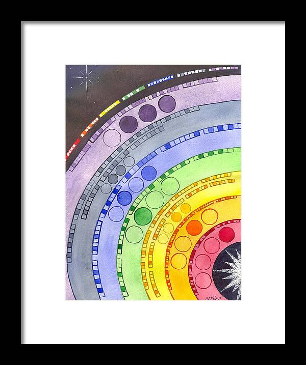Chakra Framed Print featuring the painting Chakras by Catherine G McElroy