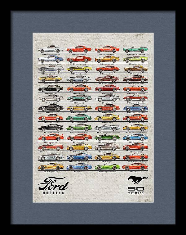 Ford Mustang Timeline History 50 Years by Yurdaer Bes