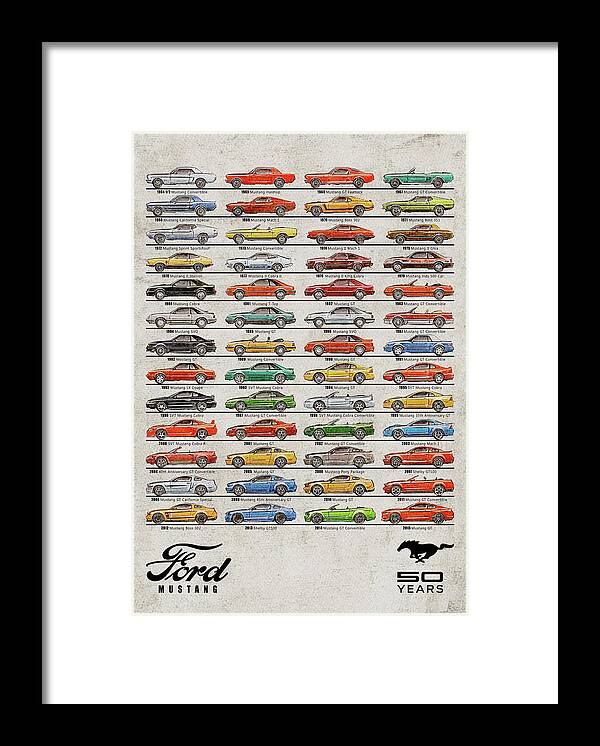 Vintage Mustang Framed Print featuring the digital art Ford Mustang Timeline History 50 Years by Yurdaer Bes