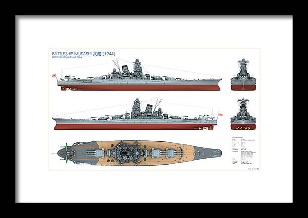 Japanese Battleship Ise Tote Bag by Carlo Cestra - Pixels