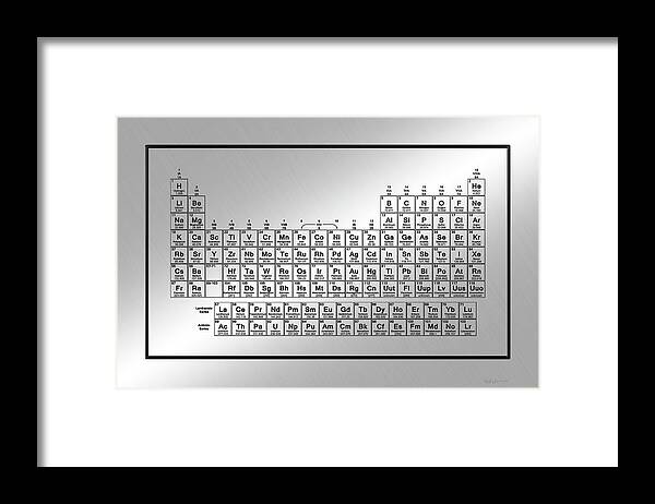 'the Elements' Collection By Serge Averbukh Framed Print featuring the digital art Periodic Table of Elements - Black on Light Metal by Serge Averbukh