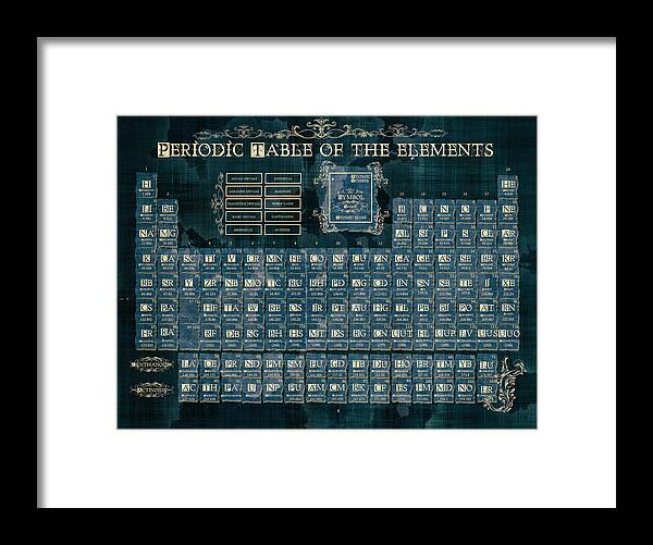 Periodic Table Of Elements Framed Print featuring the digital art Periodic Table Of The Elements Vintage 4 by Bekim M