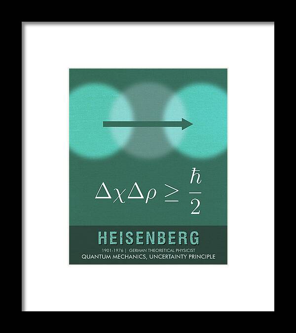 Heisenberg Framed Print featuring the mixed media Science Posters - Werner Heisenberg - Theoretical Physicist by Studio Grafiikka