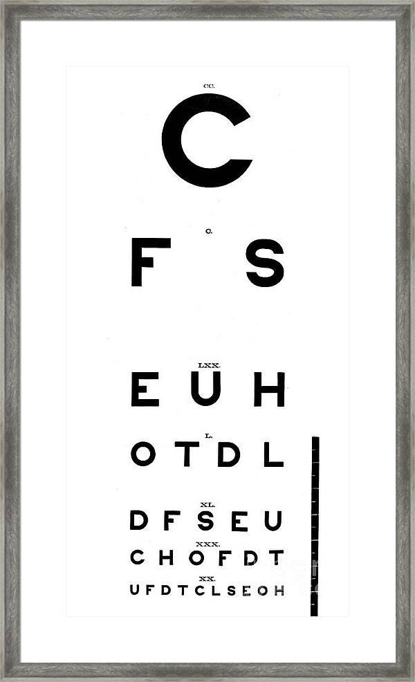 Standard Snellen Eye Chart