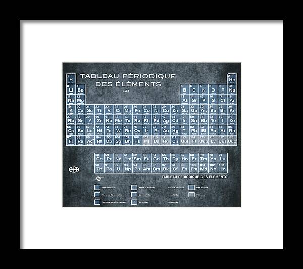 Periodic Table Of The Elements Vintage Chart On Worn Stained Distressed Canvas Framed Print featuring the painting Tableau Periodiques Periodic Table Of The Elements Vintage Chart Blue by Tony Rubino