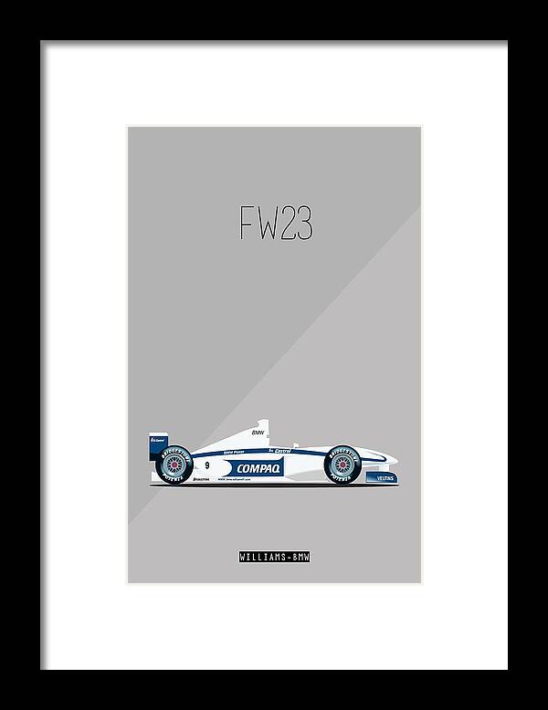 Bmw Williams F1 Team Framed Print featuring the painting Williams BMW FW23 F1 Poster by Beautify My Walls