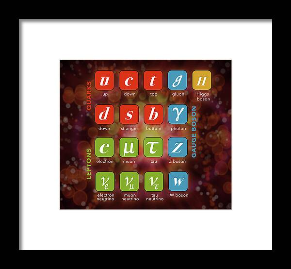 Bosons Framed Print featuring the photograph Standard Model, Particle Physics #1 by Monica Schroeder