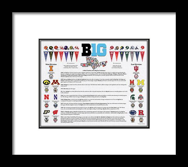 Big Ten Framed Print featuring the digital art Big Ten Conference by Bob Wood