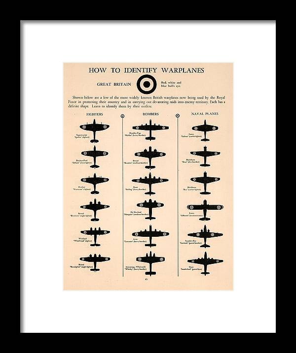 Warplanes Framed Print featuring the mixed media Great Britain Warplanes - Aircraft Spotting Guide - Aircraft Silhouette - World War 2 by Studio Grafiikka