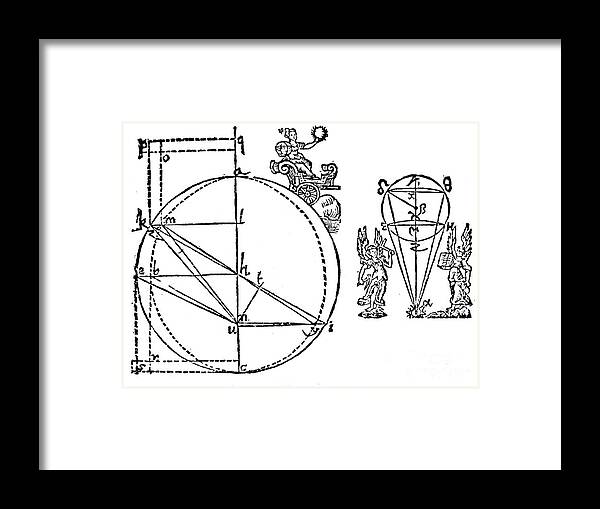 People Framed Print featuring the drawing Keplers Illustration To Explain by Print Collector