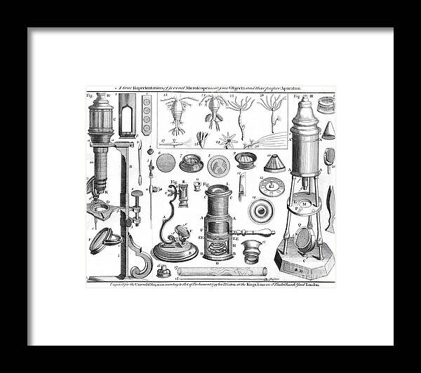 Engraving Framed Print featuring the drawing Microscopes And Microscopical Objects by Print Collector