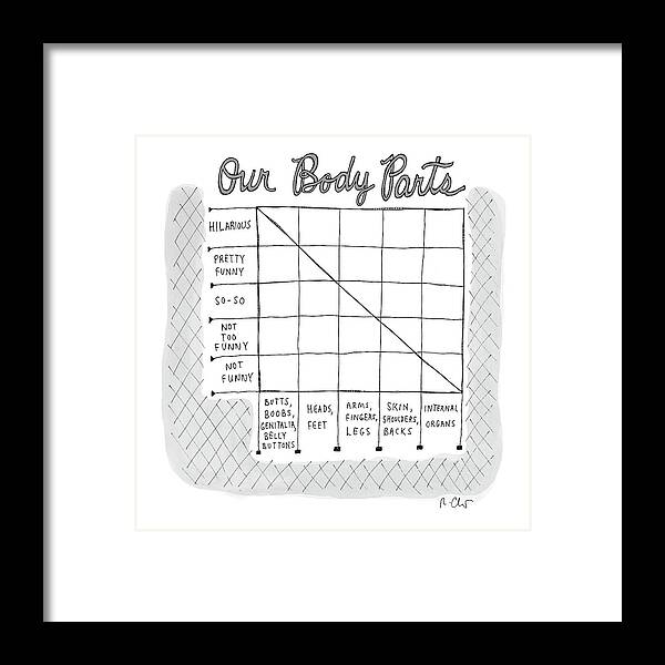 Captionless Framed Print featuring the drawing Our Body Parts by Roz Chast
