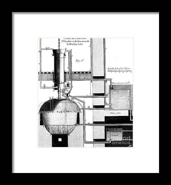 Event Framed Print featuring the drawing Sectional View Of A Newcomen Steam by Print Collector