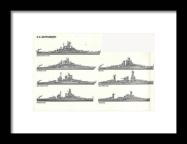 United Framed Print featuring the photograph US Navy Battleships of World War II by Steve Estvanik