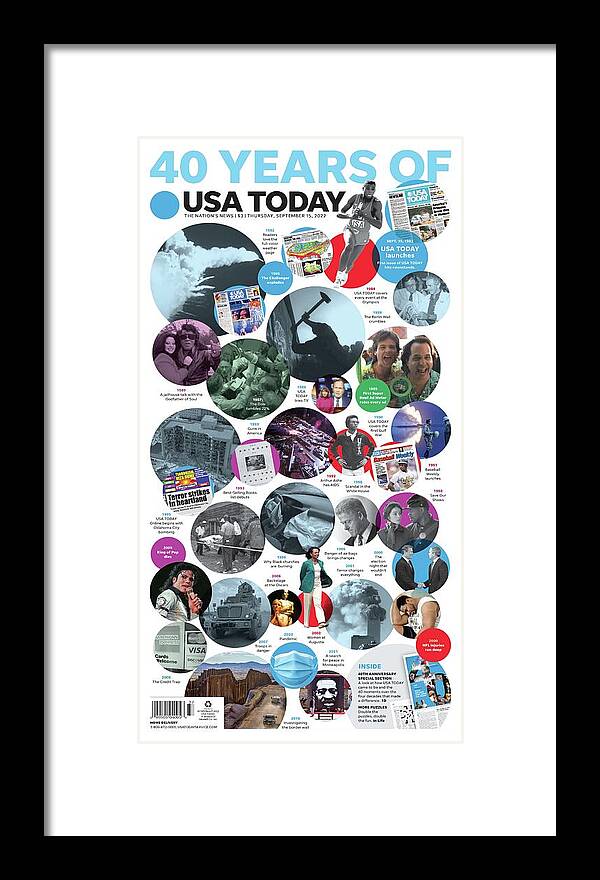 Usa Today Framed Print featuring the digital art 40 Years of USA TODAY by Gannett