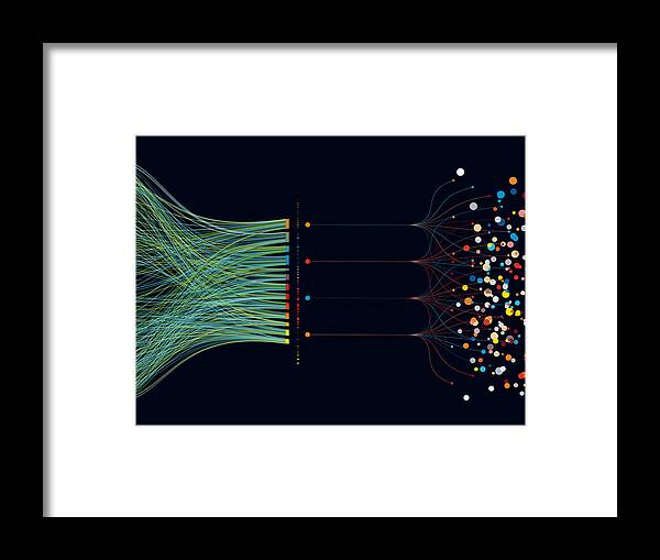 Information Medium Framed Print featuring the drawing Colorful Big Data Pattern Background by Shuoshu