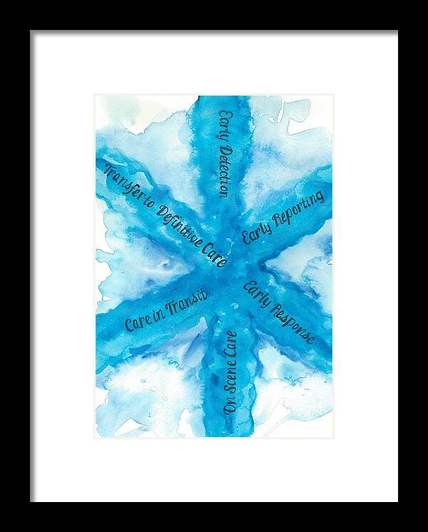 Meaning Behind Ems Star Of Life Framed Print featuring the painting EMS Star of Life by Expressions By Stephanie