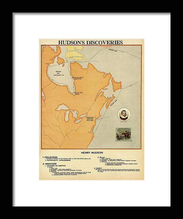 Usa Framed Print featuring the drawing Henry Hudsons Discoveries by Vintage Maps