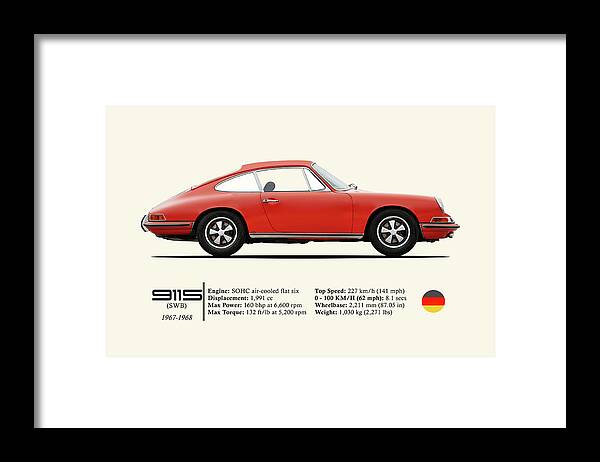 Porsche 911 Framed Print featuring the photograph The 911S Sports Car by Mark Rogan