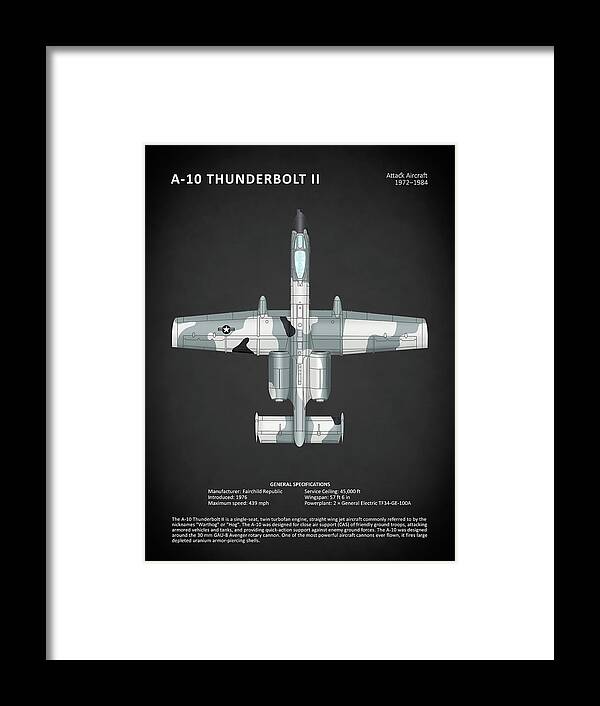 A10 Thunderbolt Framed Print featuring the photograph The A-10 Thunderbolt by Mark Rogan