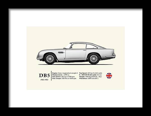 Aston Martin Db5 Framed Print featuring the photograph The AM DB5 by Mark Rogan