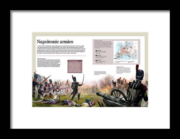 Grande Armee Framed Print featuring the digital art The Napoleonic army by Album