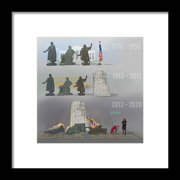 Statues Framed Print featuring the digital art What Will 2030 Look Like by Emerson Design