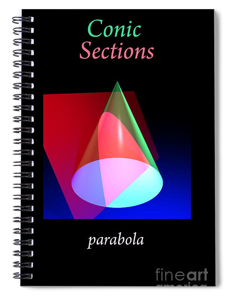 Circle Spiral Notebook featuring the digital art Conic Sections Parabola Poster by Russell Kightley