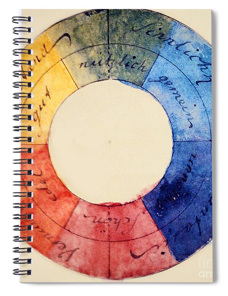 Goethe's Color Wheel Spiral Notebook featuring the photograph Goethes Color Wheel by Science Source