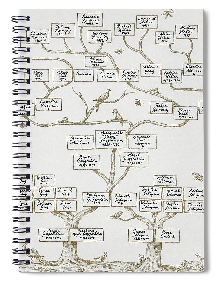 Guggenheim Family Tree #1 Spiral Notebook by Science Source - Fine Art  America