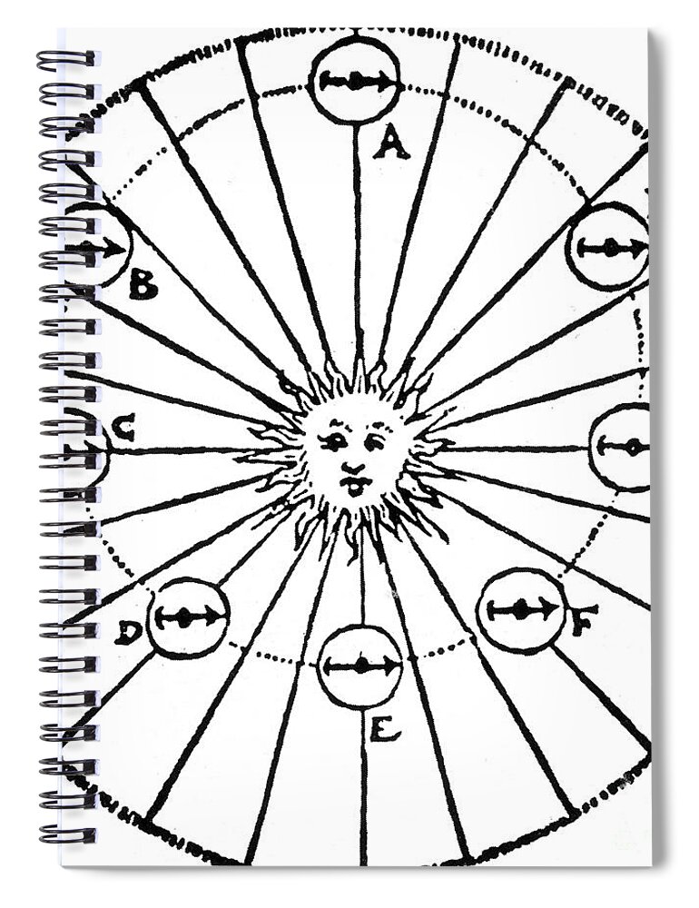 Science Spiral Notebook featuring the photograph Epitome Astronomiae Copernicanae, 1619 by Science Source