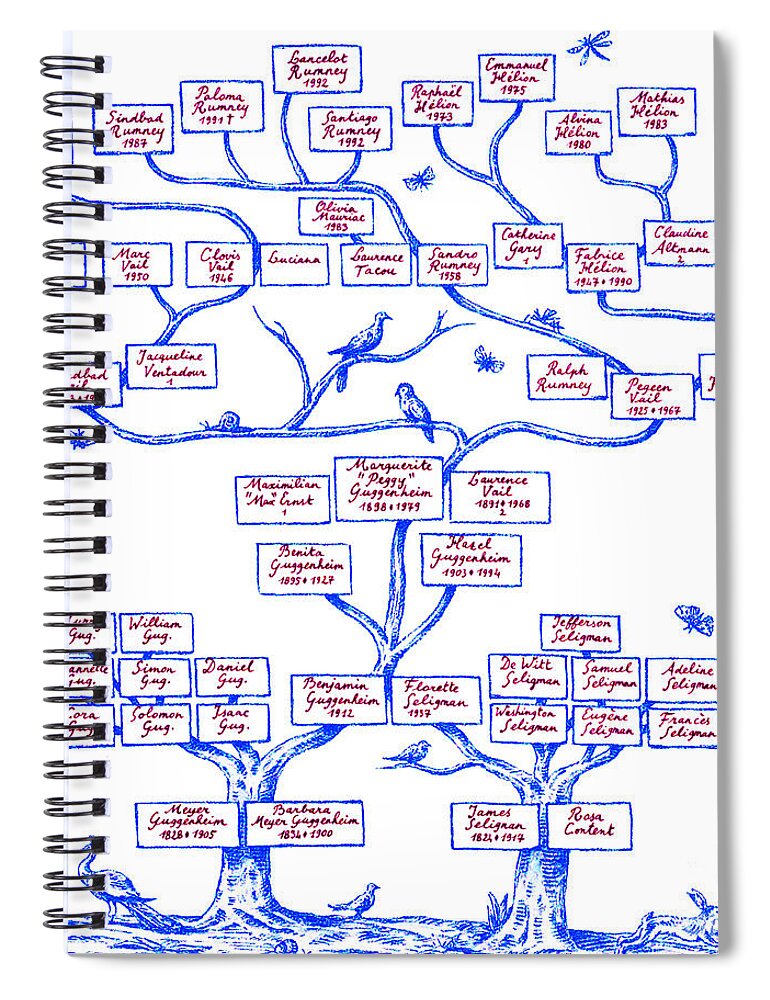 Guggenheim Family Tree Spiral Notebook by Science Source - Fine Art America