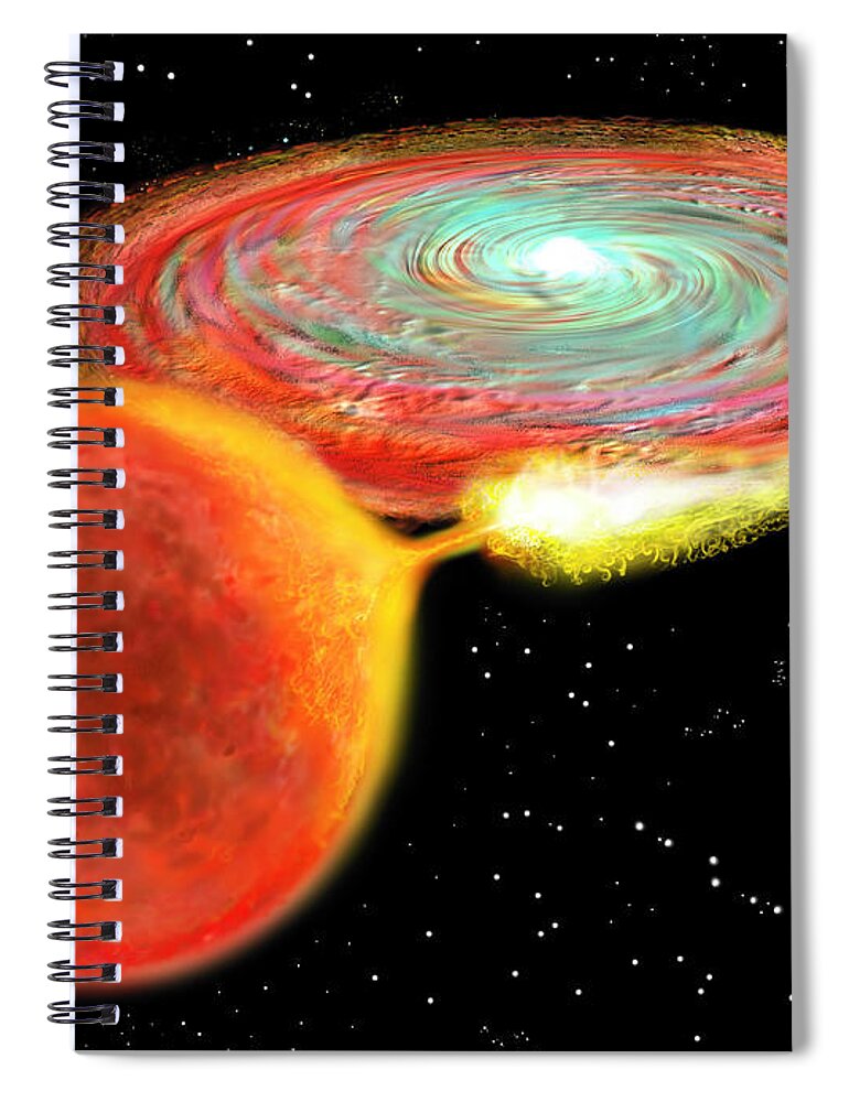 Accretion Spiral Notebook featuring the digital art Type Ia supernova by Russell Kightley