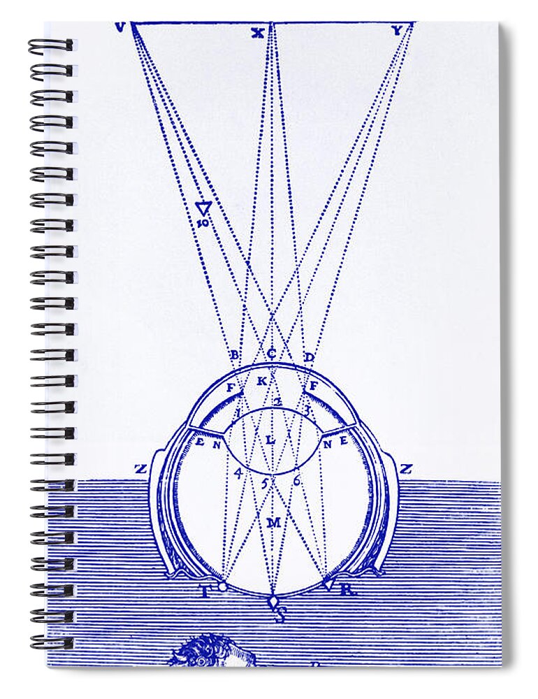 Descartes Spiral Notebook featuring the photograph Descartes Eye Investigation by Omikron