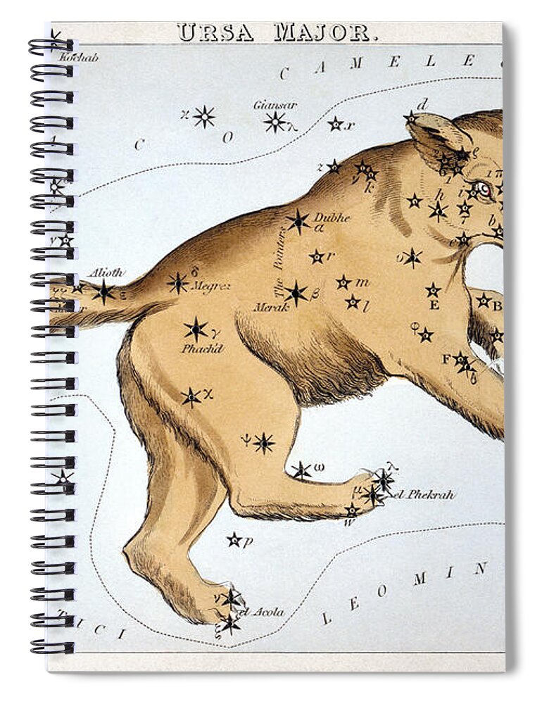 1825 Spiral Notebook featuring the photograph Astronomy: Ursa Major by Granger