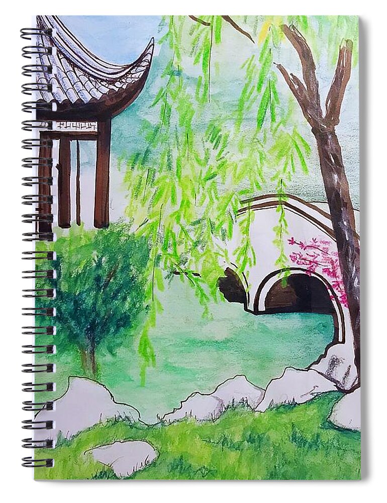 Lan Su Chinese Garden | Seeing.Thinking.Drawing