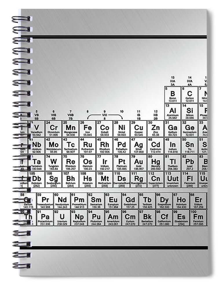 'the Elements' Collection By Serge Averbukh Spiral Notebook featuring the digital art Periodic Table of Elements - Black on Light Metal by Serge Averbukh