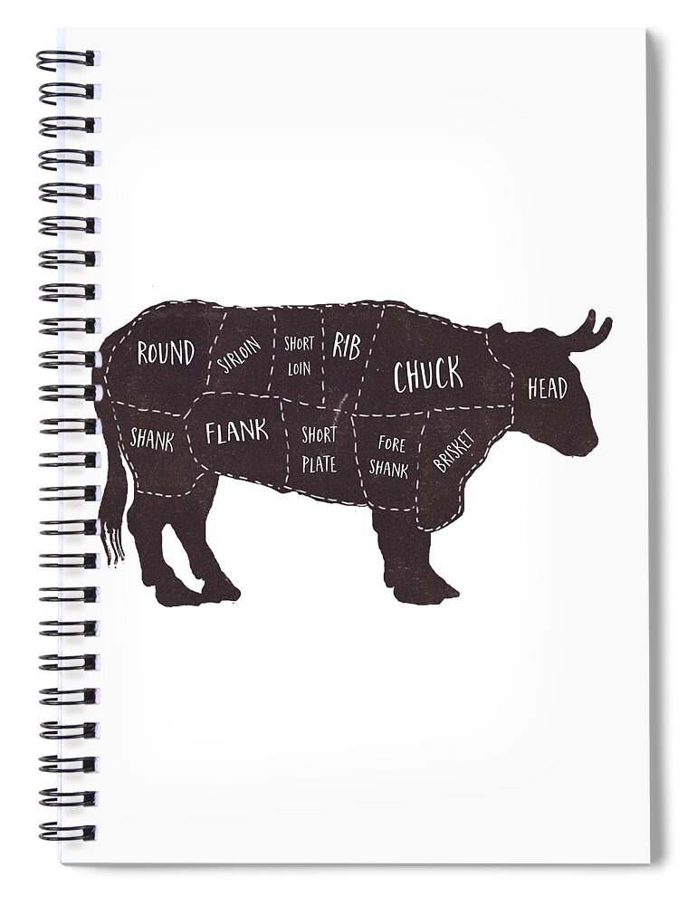 Beef Spiral Notebook featuring the photograph Primitive Butcher Shop Beef Cuts Chart t-shirt by Edward Fielding