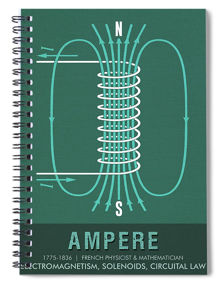 Ampere Spiral Notebook featuring the mixed media Science Posters - Andre Marie Ampere - Physicist, Mathematician by Studio Grafiikka