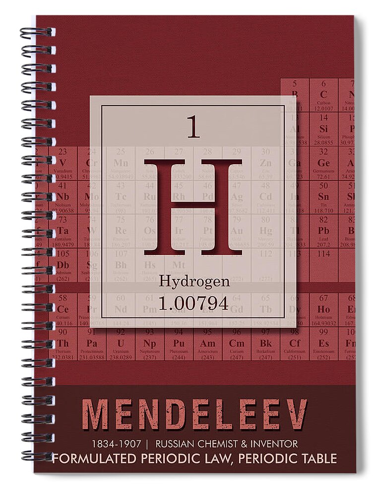 Mendeleev Spiral Notebook featuring the mixed media Science Posters - Dmitri Mendeleev - Chemist, Inventor by Studio Grafiikka