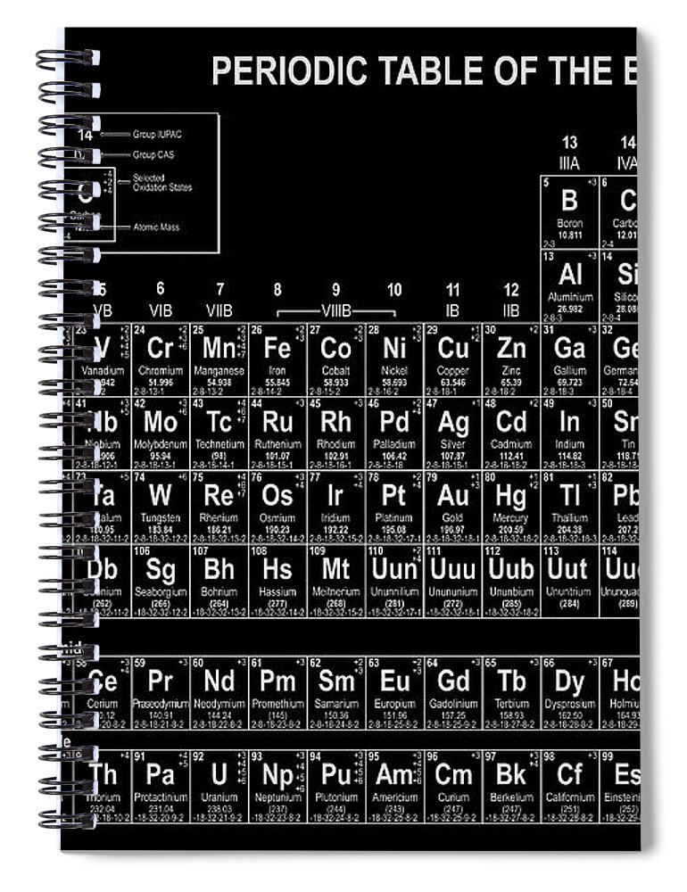 The Periodic Table Of The Elements Spiral Notebook featuring the digital art The Periodic Table Of The Elements Black and White by Olga Hamilton