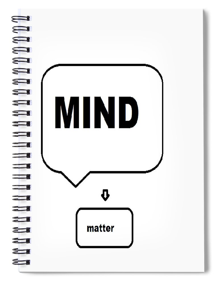 Print Spiral Notebook featuring the digital art Mind over matter by Andrew Johnson