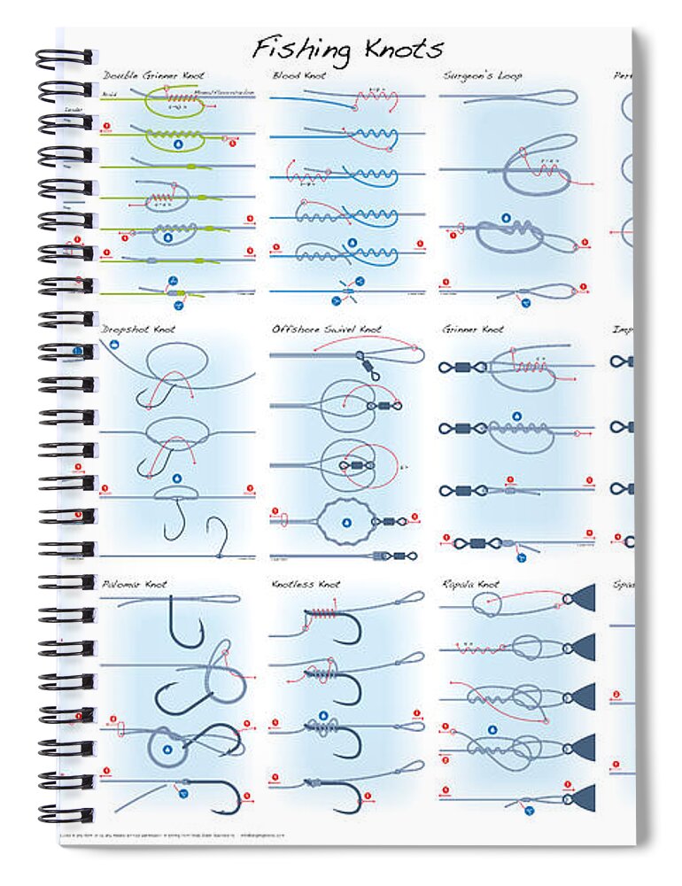 Fishing Knots #1 Spiral Notebook by Andy Steer - Pixels