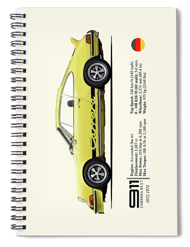 Porsche Spiral Notebook featuring the photograph The 911 Carrera Sport by Mark Rogan